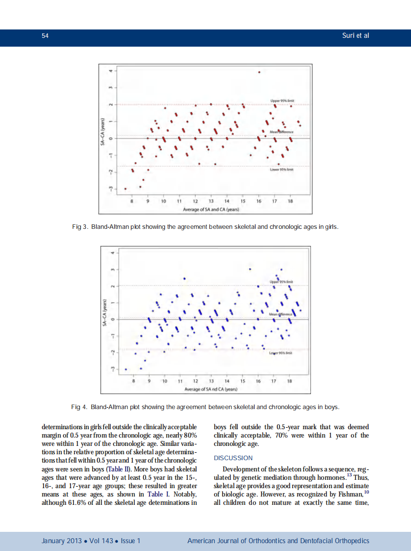 1-s2.0-S0889540612010293-main.pdf 第5页