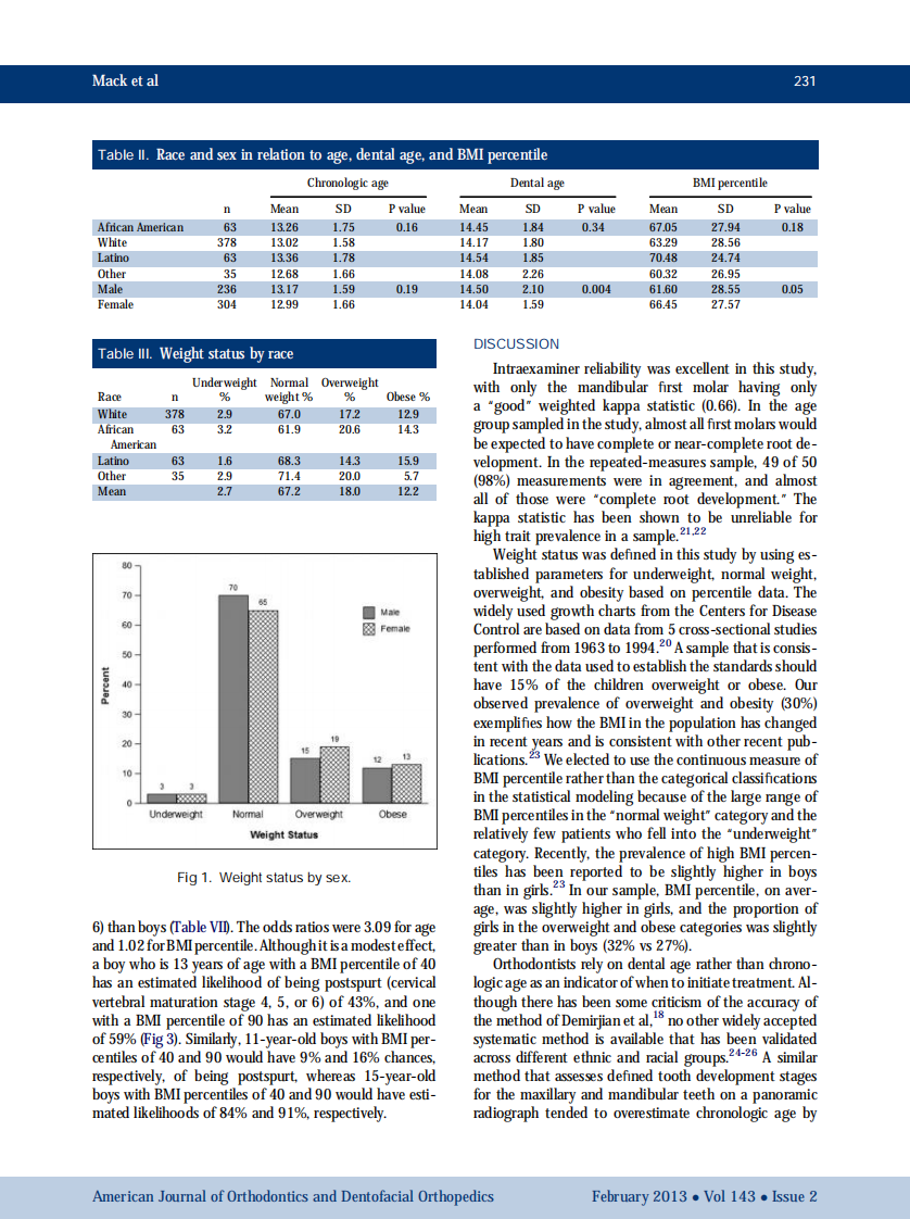 1-s2.0-S0889540612010712-main.pdf 第4页
