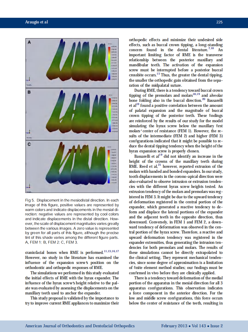 1-s2.0-S0889540612010724-main.pdf 第5页