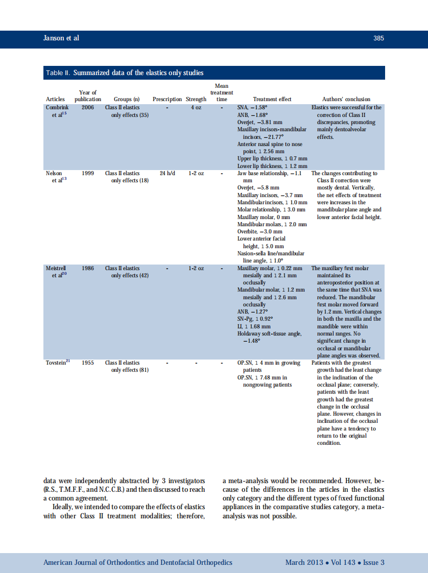1-s2.0-S0889540612011109-main.pdf 第3页