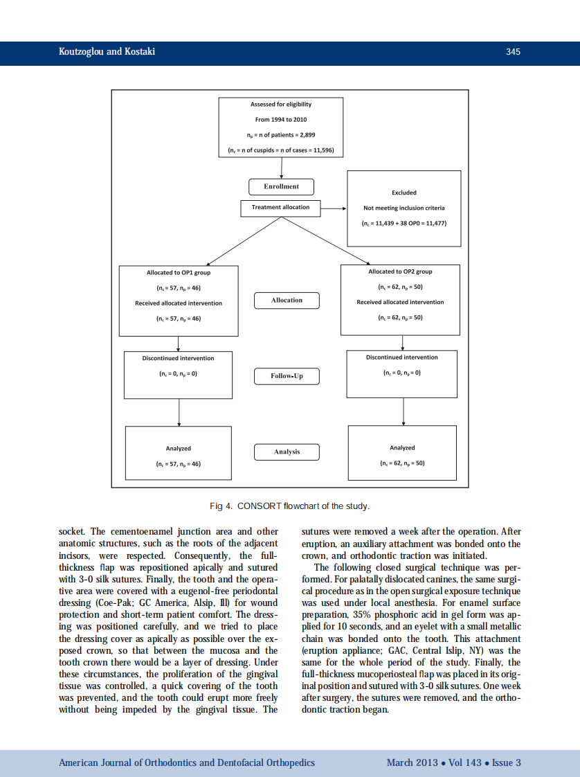1-s2.0-S0889540612011122-main.pdf 第4页