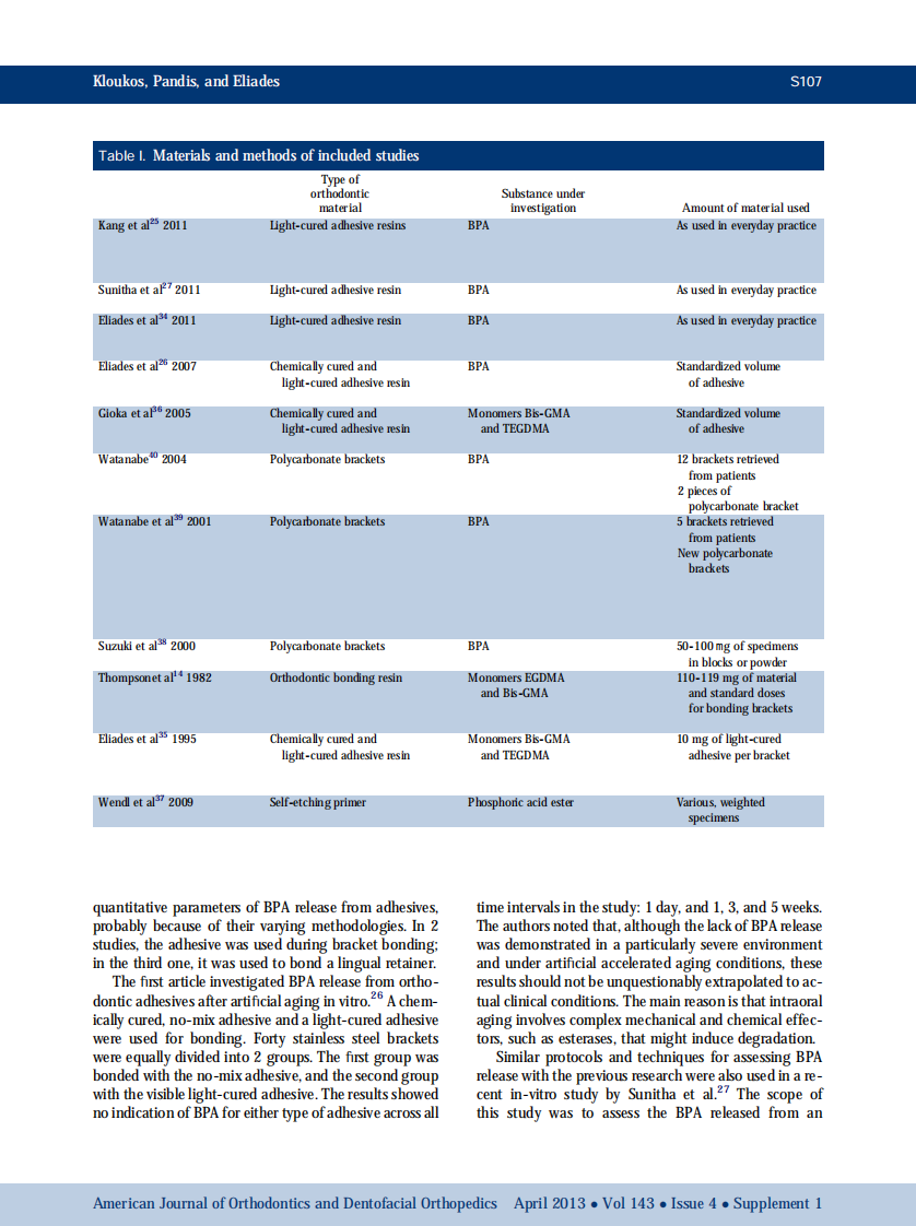 1-s2.0-S0889540612011134-main.pdf 第4页