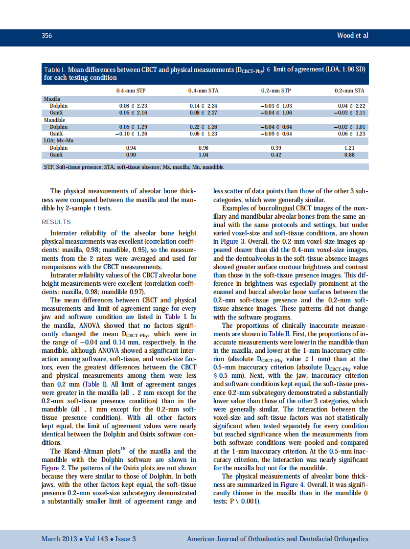 1-s2.0-S0889540612011687-main.pdf 第4页
