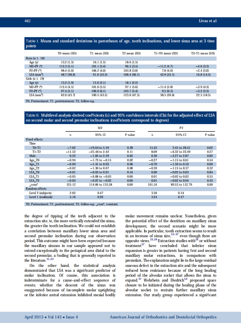 1-s2.0-S0889540613000097-main.pdf 第4页