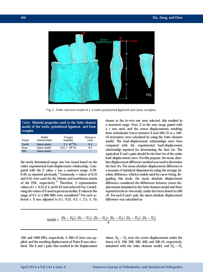 1-s2.0-S0889540613000103-main.pdf 第3页