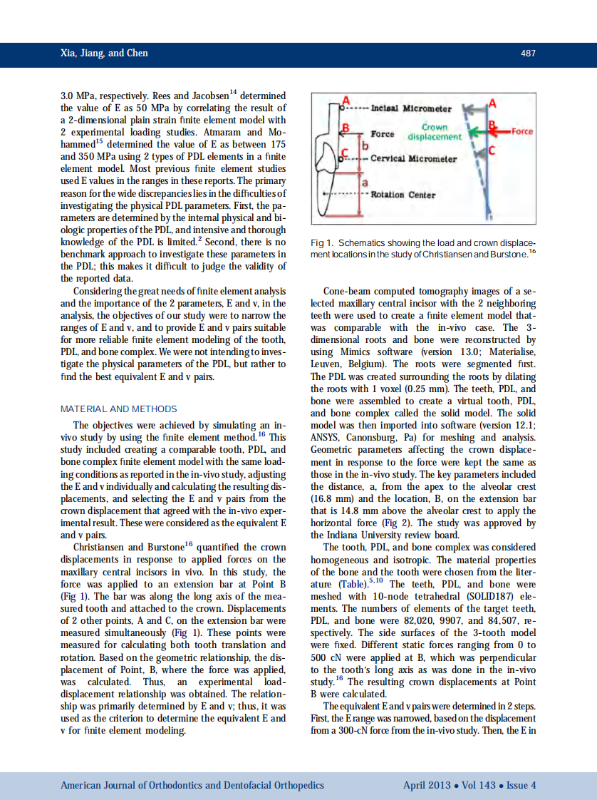 1-s2.0-S0889540613000103-main.pdf 第2页