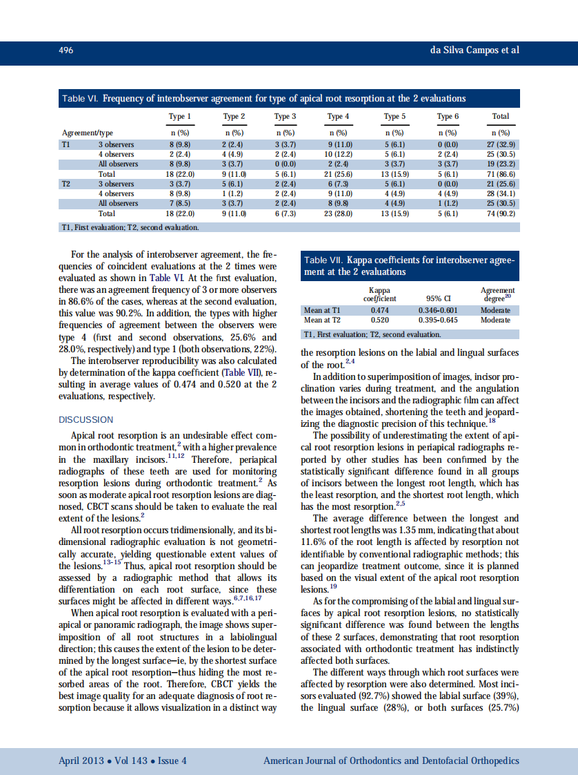 1-s2.0-S0889540613000115-main.pdf 第5页