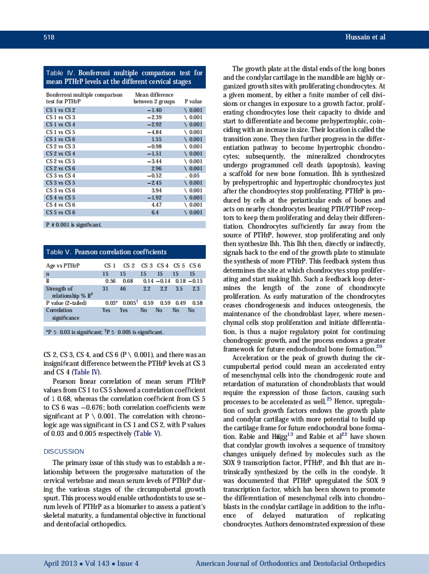 1-s2.0-S0889540613000139-main.pdf 第4页
