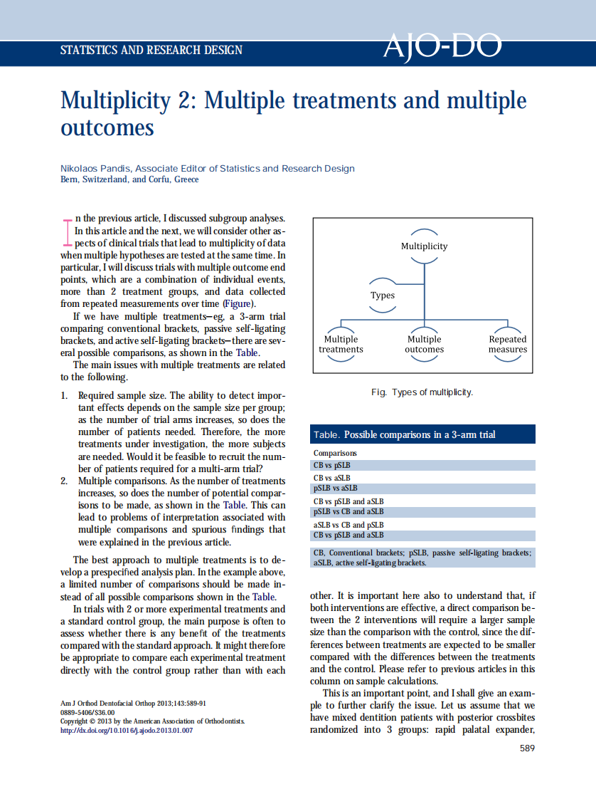 1-s2.0-S0889540613000188-main.pdf 第1页
