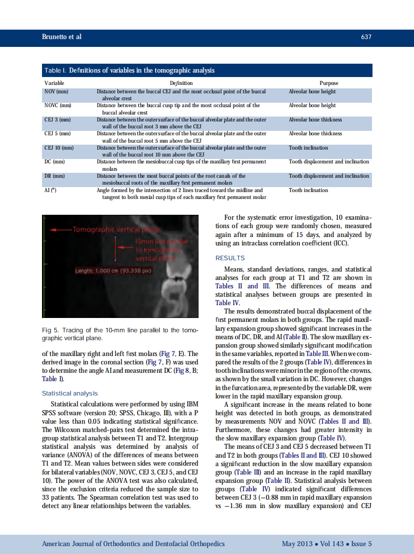 1-s2.0-S0889540613000711-main.pdf 第5页