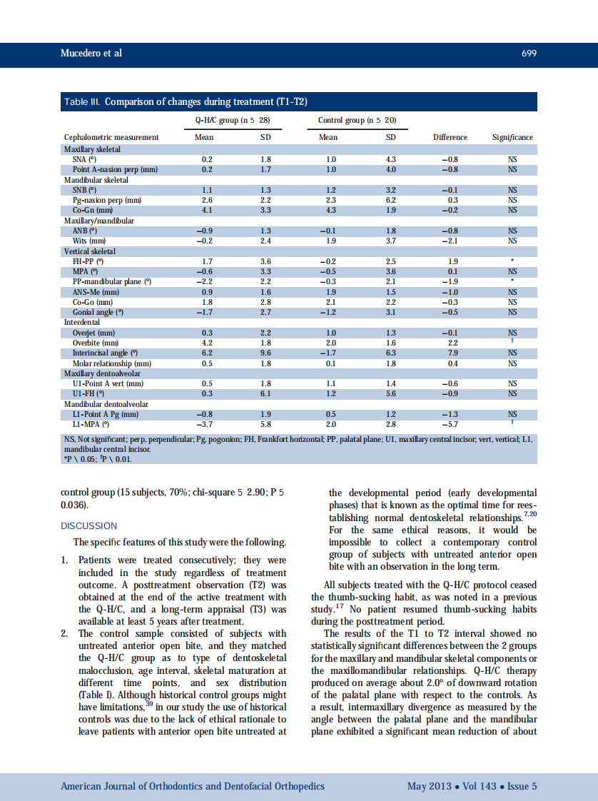 1-s2.0-S0889540613001182-main.pdf 第5页