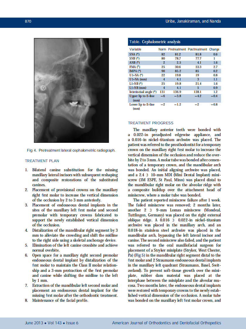 1-s2.0-S0889540613001662-main.pdf 第4页