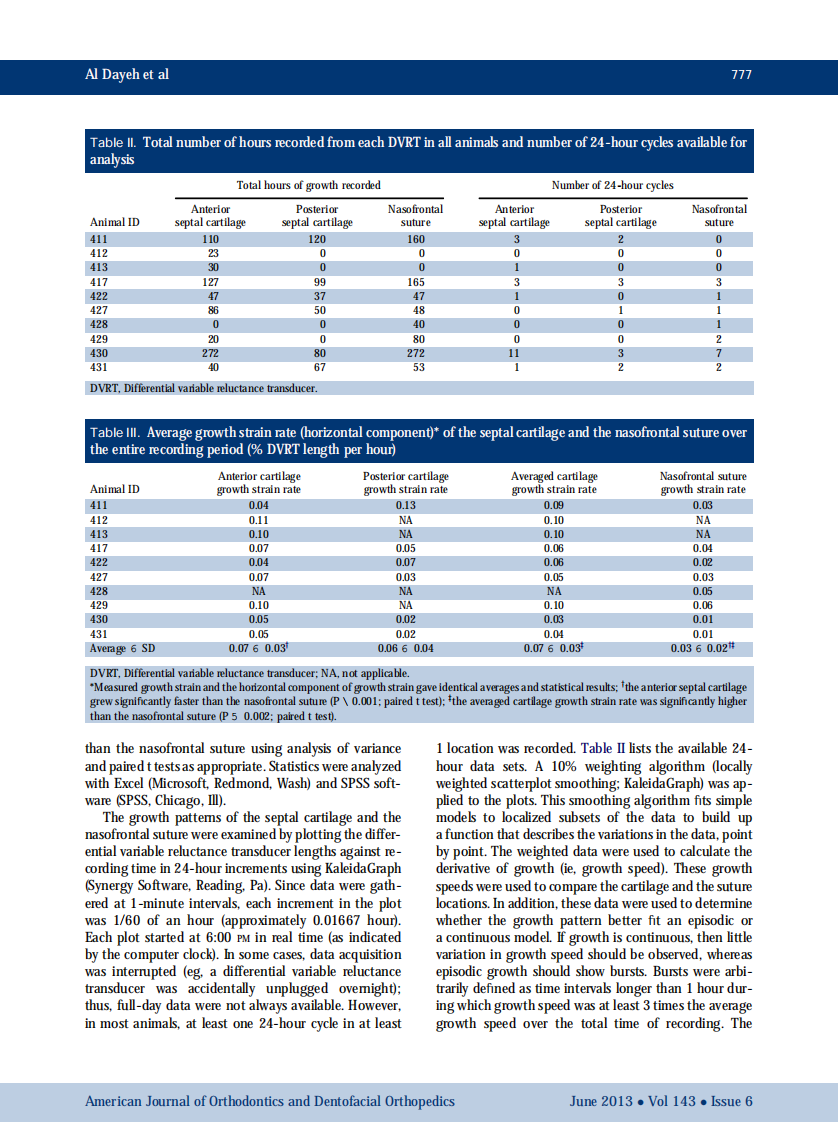 1-s2.0-S0889540613002436-main.pdf 第5页