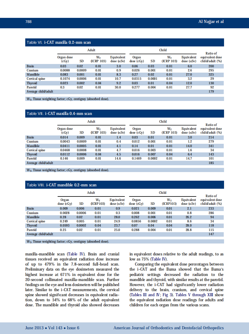 1-s2.0-S0889540613002448-main.pdf 第5页