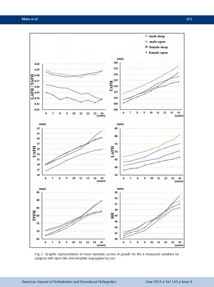 1-s2.0-S0889540613002473-main.pdf 第4页