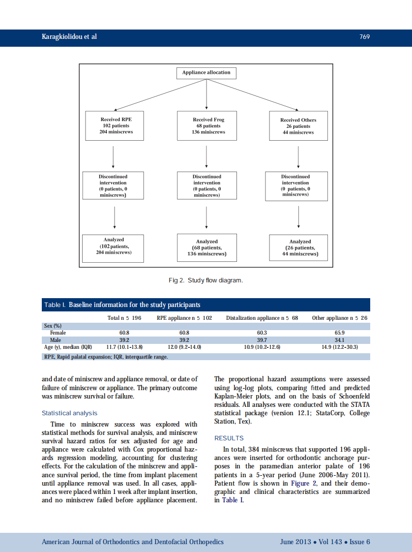 1-s2.0-S0889540613002497-main.pdf 第3页