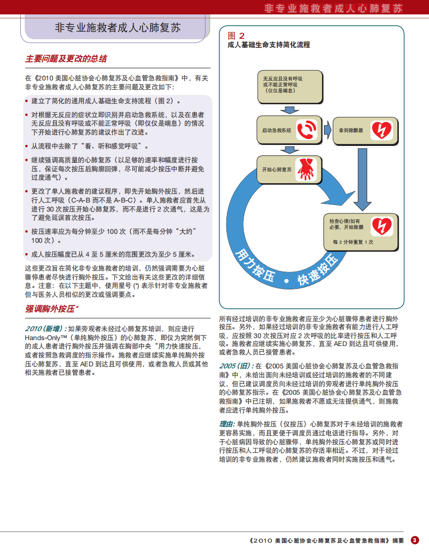 [《2010.美国心脏协会心肺复苏及心血管急救指南摘要》]..中文文字版.pdf 第5页