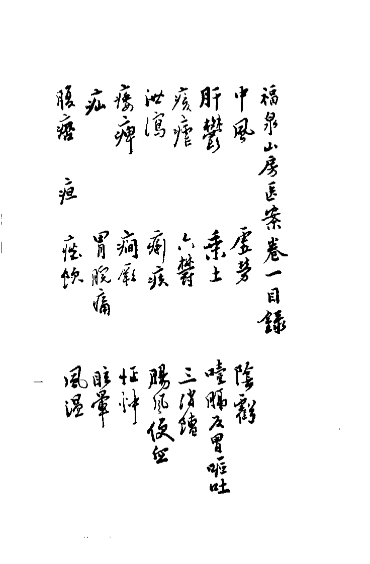 清代名医何元长医案(上)(清)何世仁.扫描版.pdf 第5页