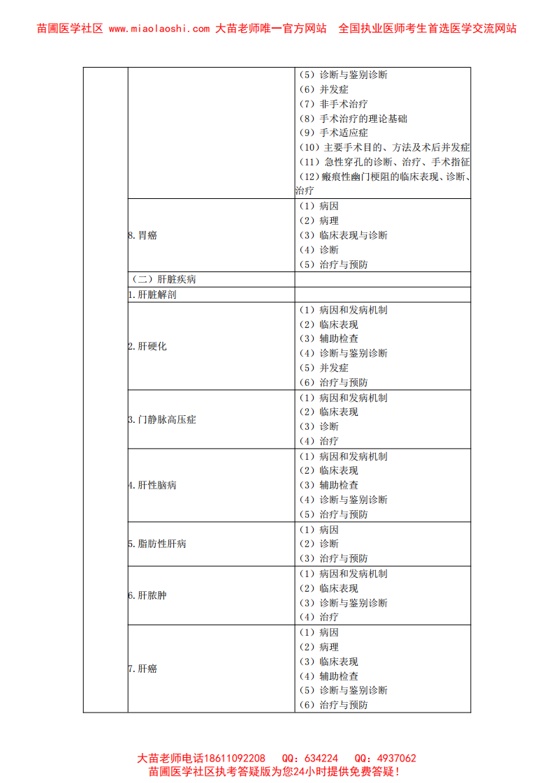 2014临床执业医师专业综合考试大纲.pdf 第5页