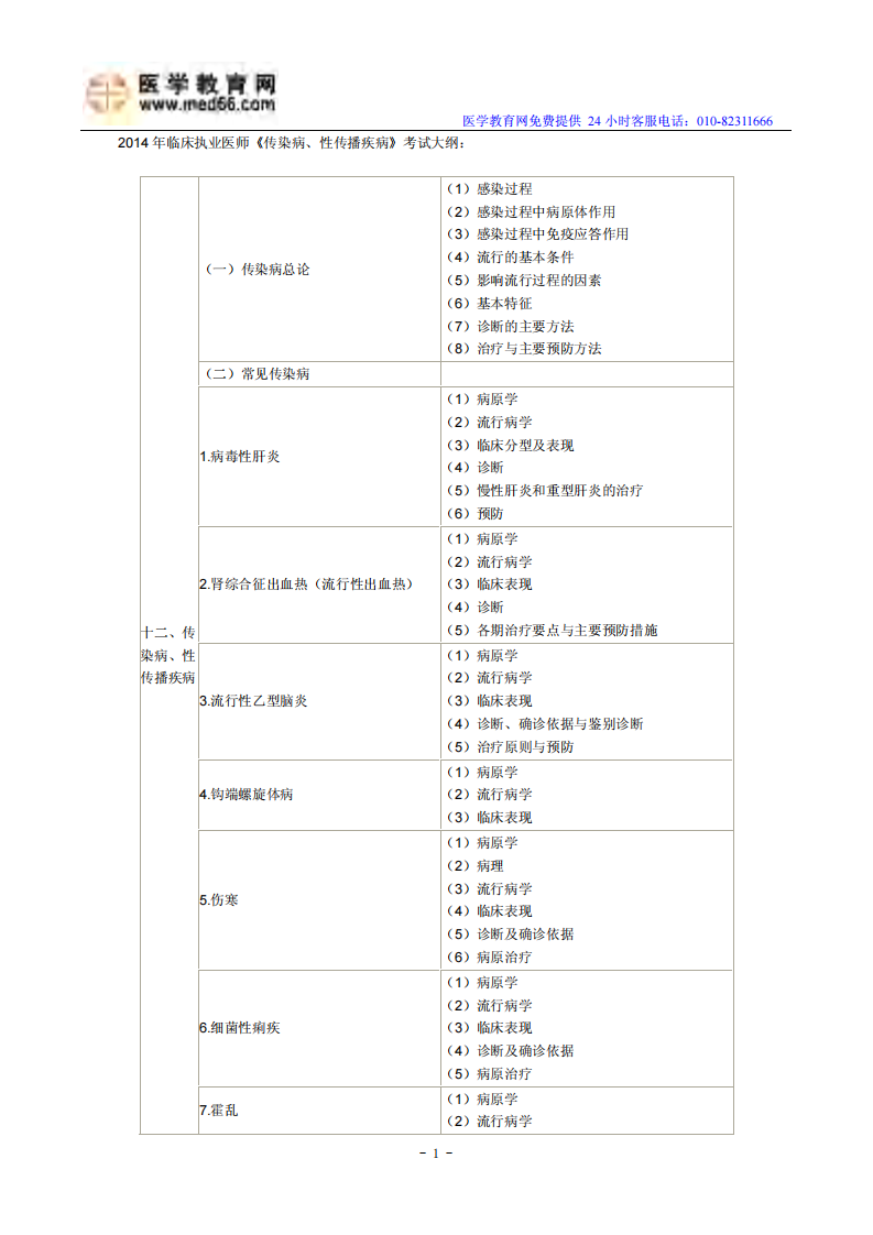 2014年临床执业医师《传染病、性传播疾病》考试大纲.pdf 第1页