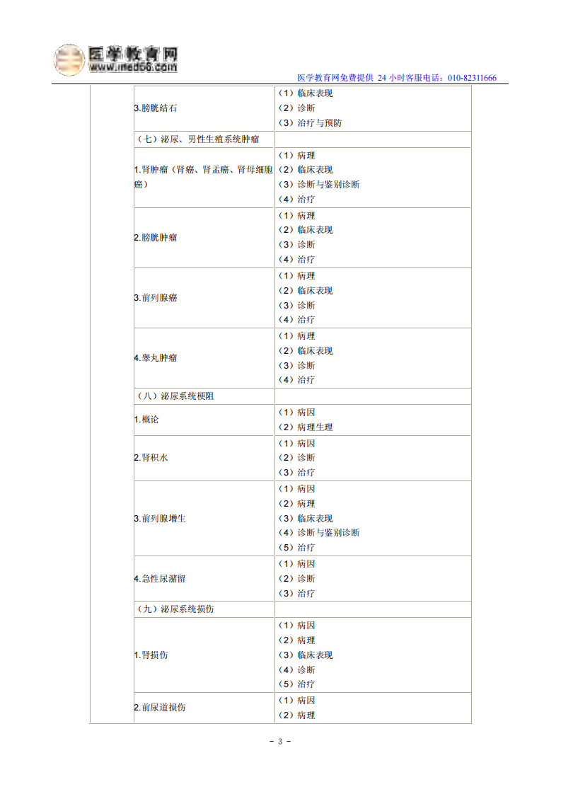 2014年临床执业医师《泌尿系统》考试大纲.pdf 第3页