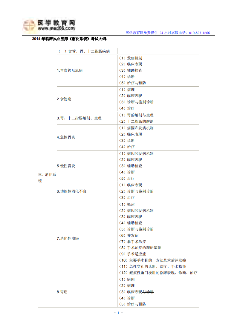 2014年临床执业医师《消化系统》考试大纲.pdf 第1页