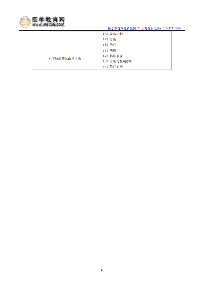 2014年临床执业医师《心血管系统》考试大纲.pdf 第5页