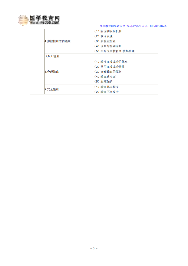 2014年临床执业医师《血液系统》考试大纲.pdf 第3页