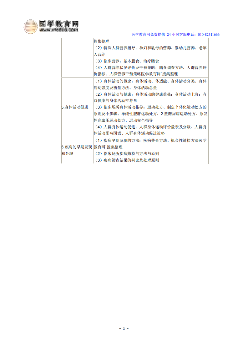 2014年临床执业医师《预防医学综合》考试大纲.pdf 第3页