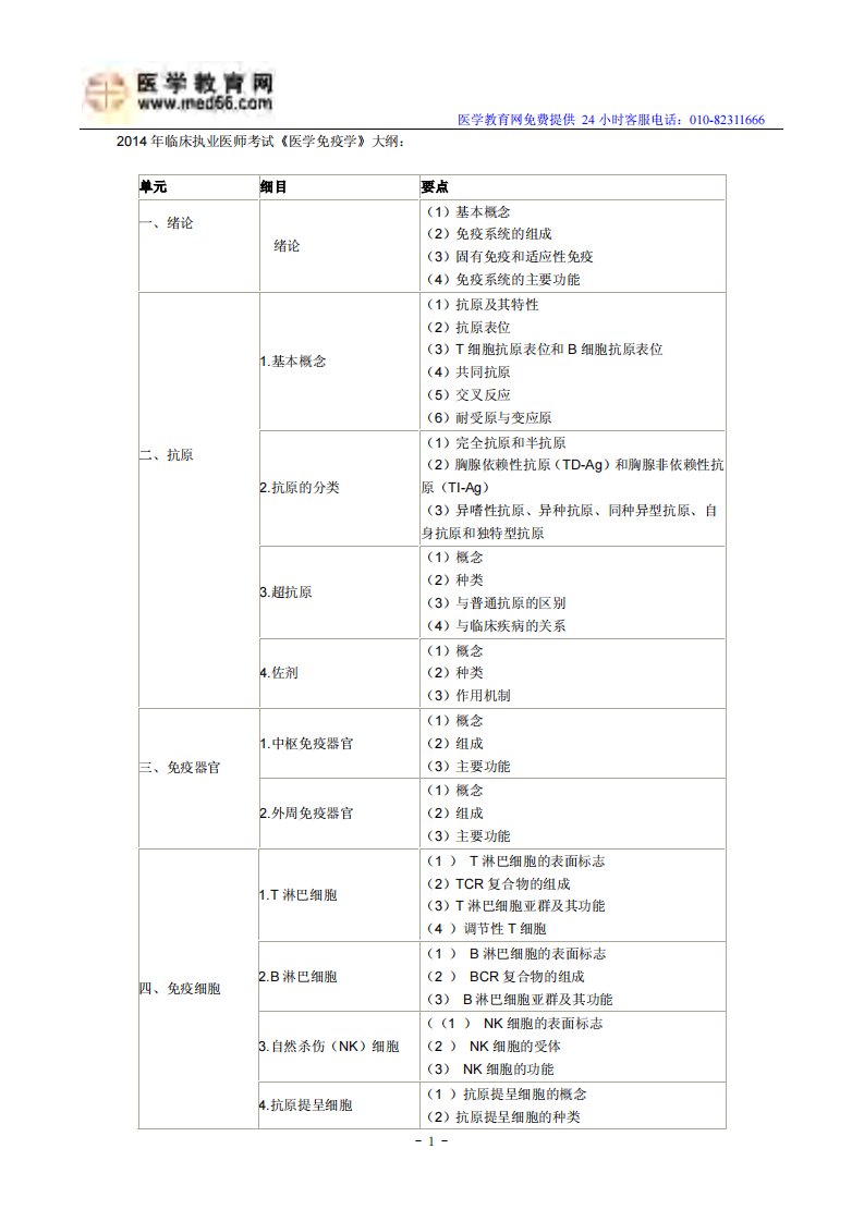 2014年临床执业医师考试《医学免疫学》大纲.pdf 第1页