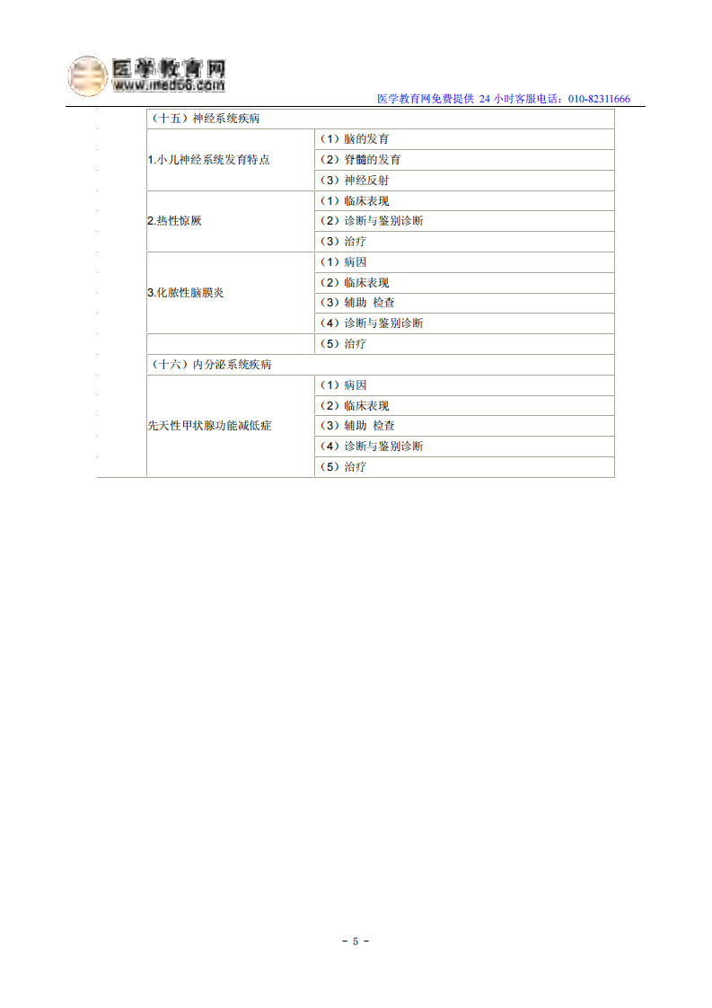 2014年临床助理医师考试大纲-儿科.pdf 第5页