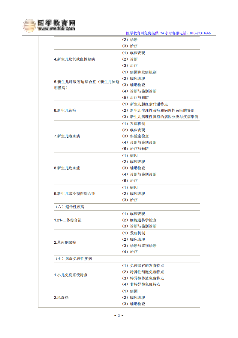 2014年年临床执业医师《儿科疾病》考试大纲.pdf 第2页