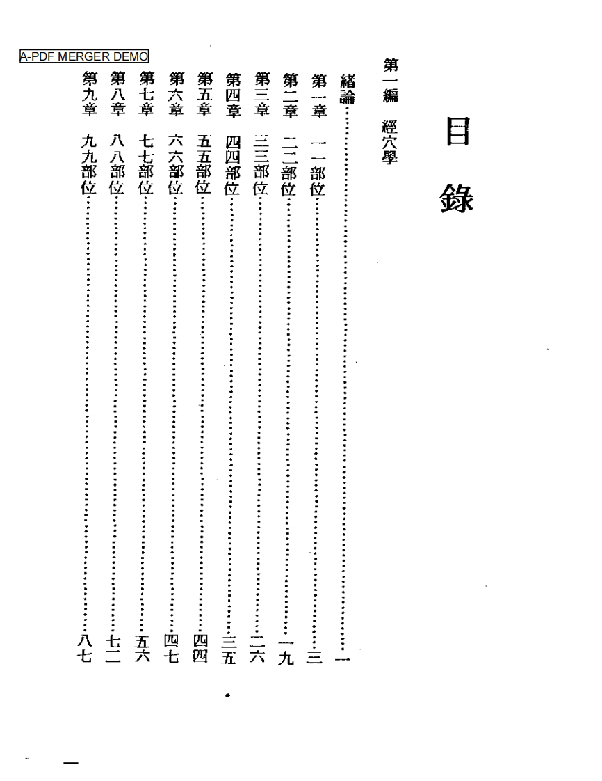 董氏奇穴针穴发挥.pdf 第1页
