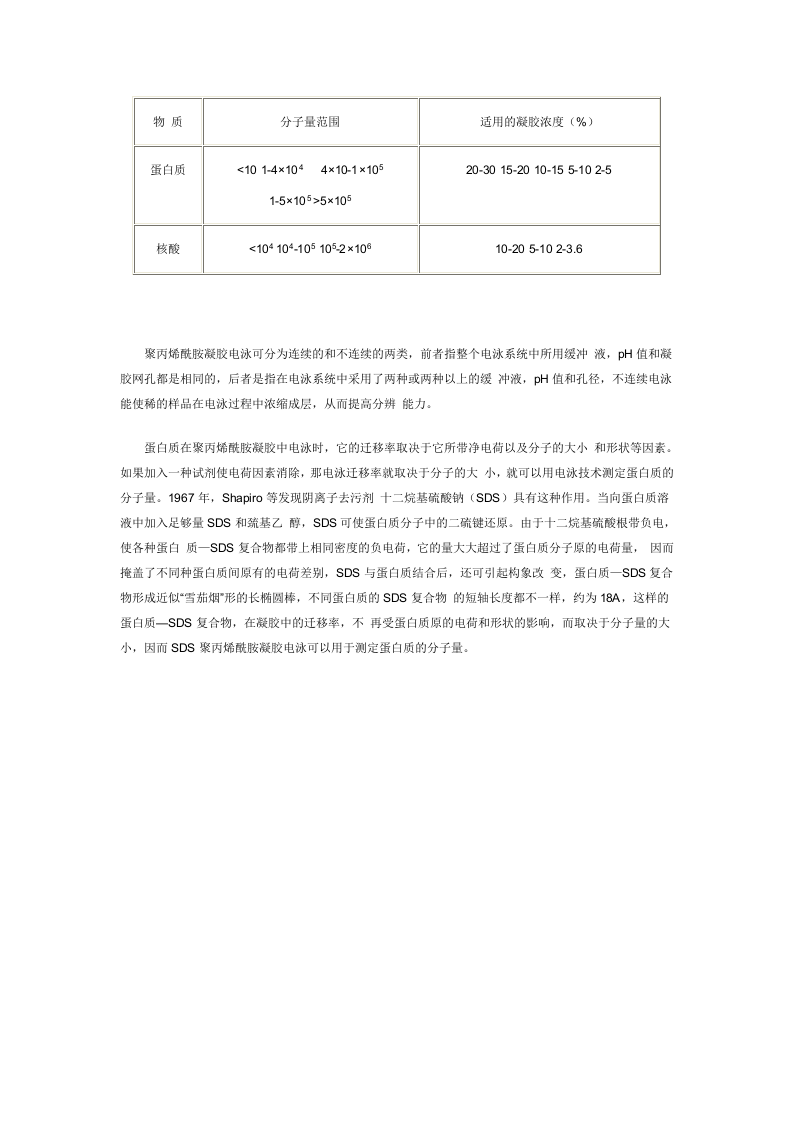 丙烯酰胺凝胶电泳.doc 第3页