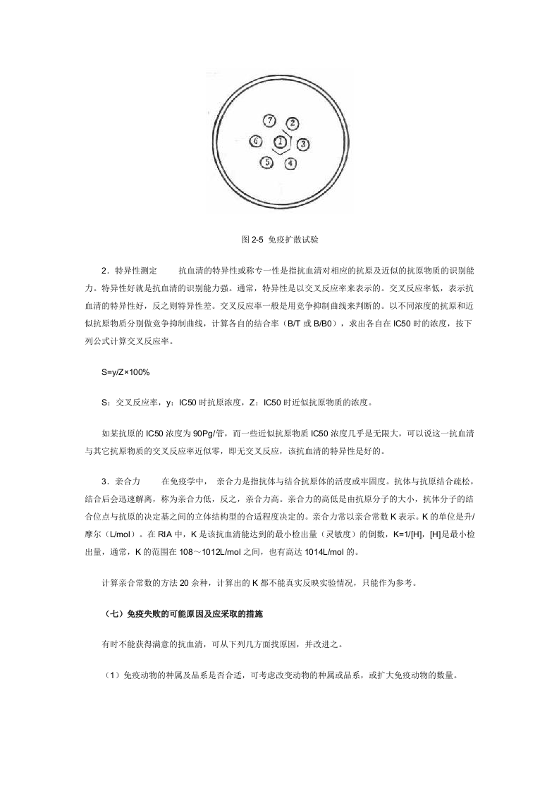 抗体的制备方法与原理.doc 第4页