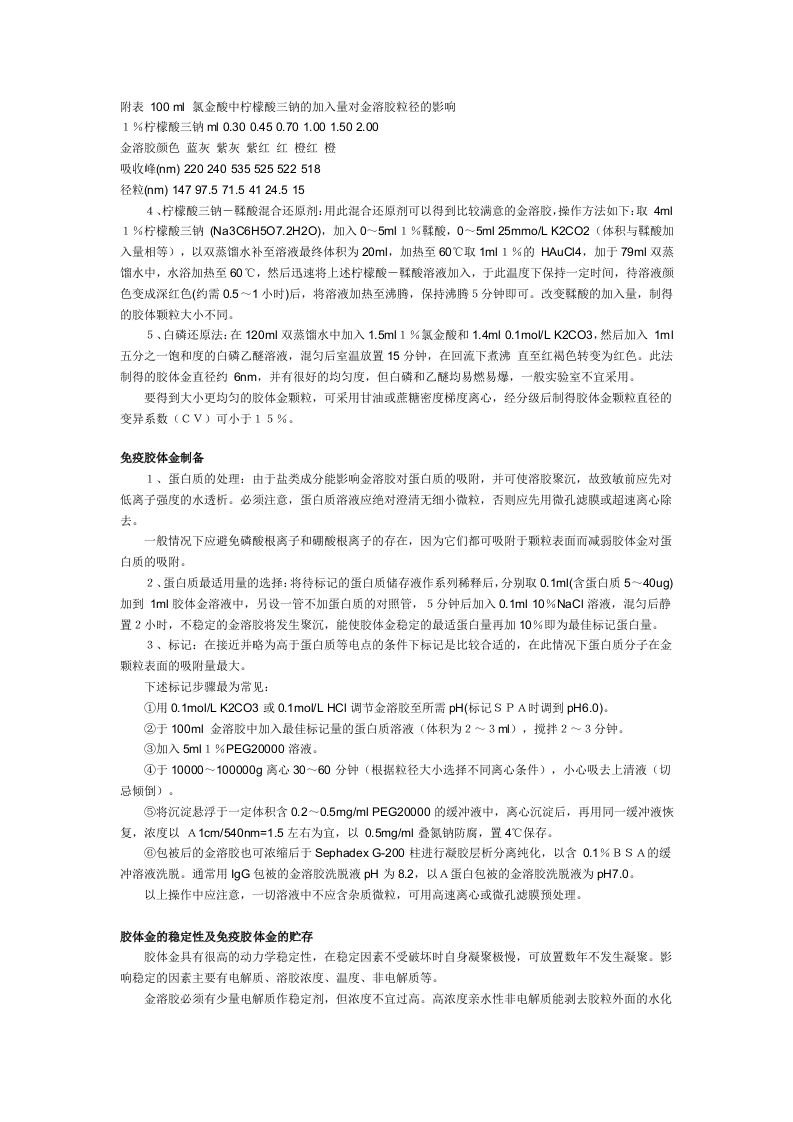 免疫胶体金的制备及其在医学检验中的应用.doc 第2页