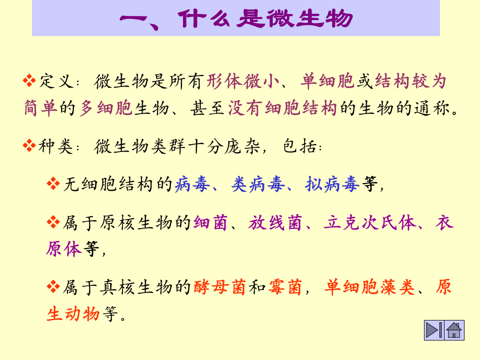 微生物学_1.ppt 第3页