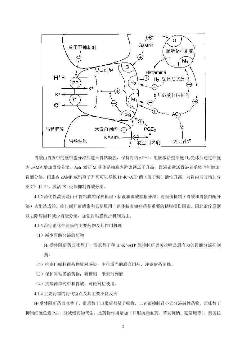 第三十二章   作用于消化系统药物.doc 第2页