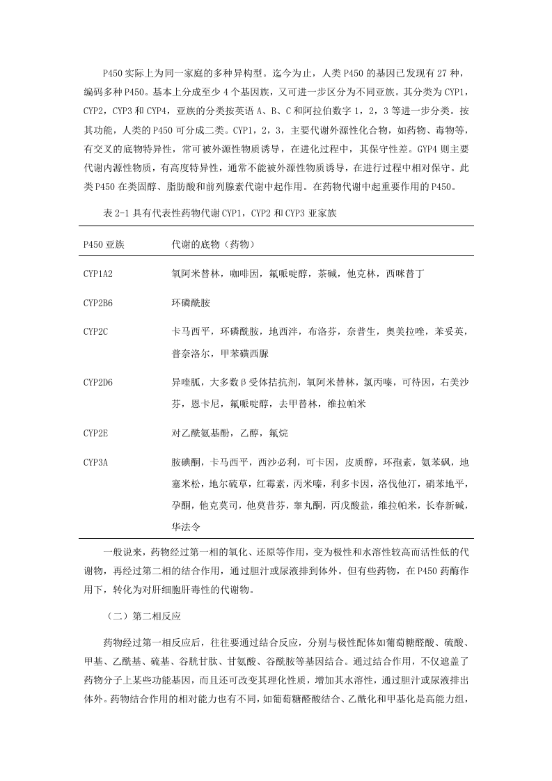 第二章  药物代谢动力学.doc 第4页