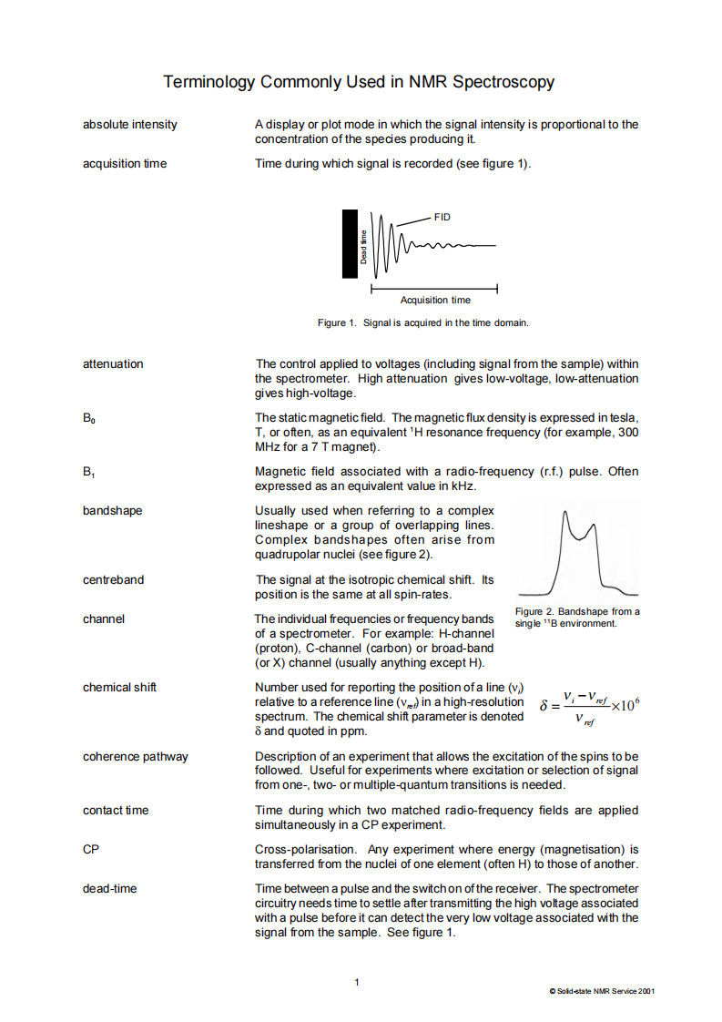 核磁共振常用技术术语.pdf 第1页