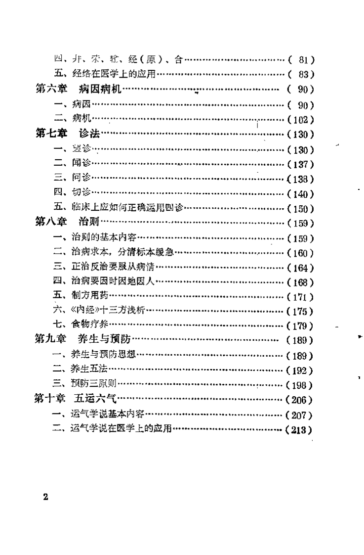 中医自学丛书：内经要览（邓铁涛）.pdf 第5页
