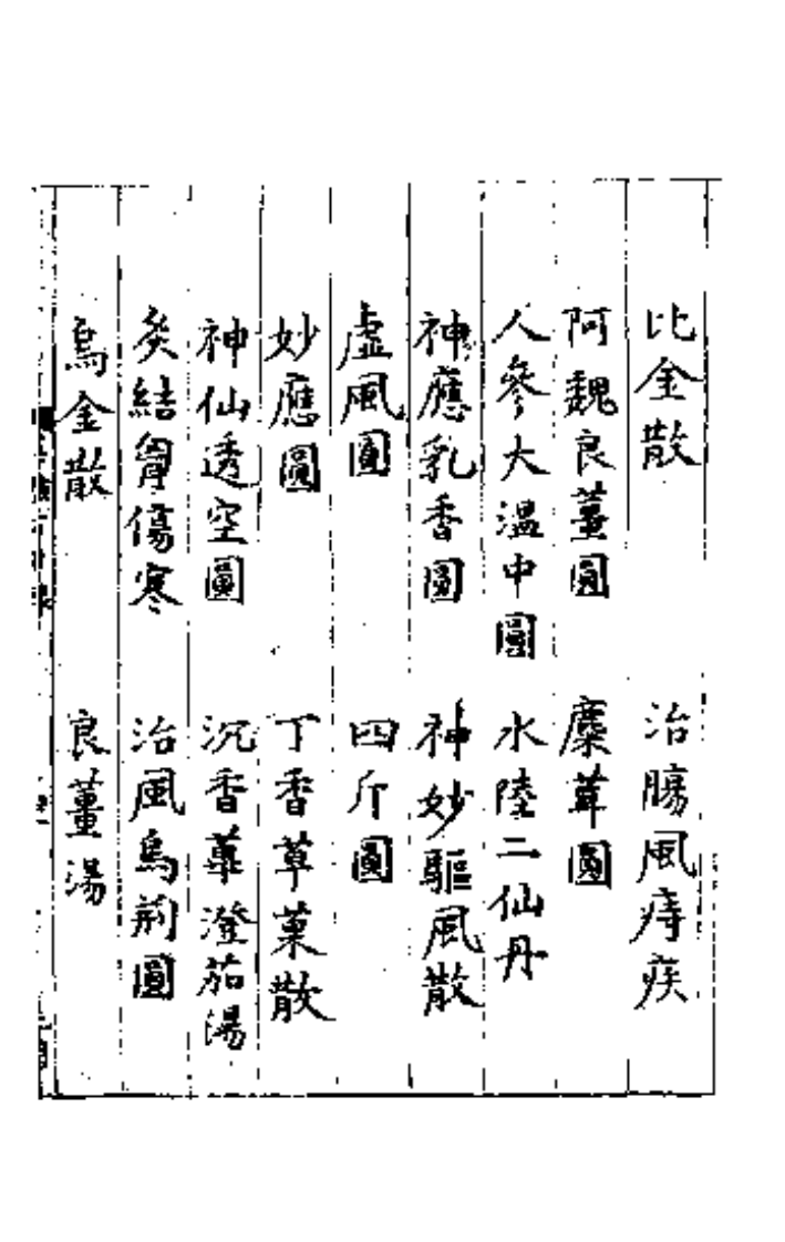 洪氏集驗方.pdf 第3页