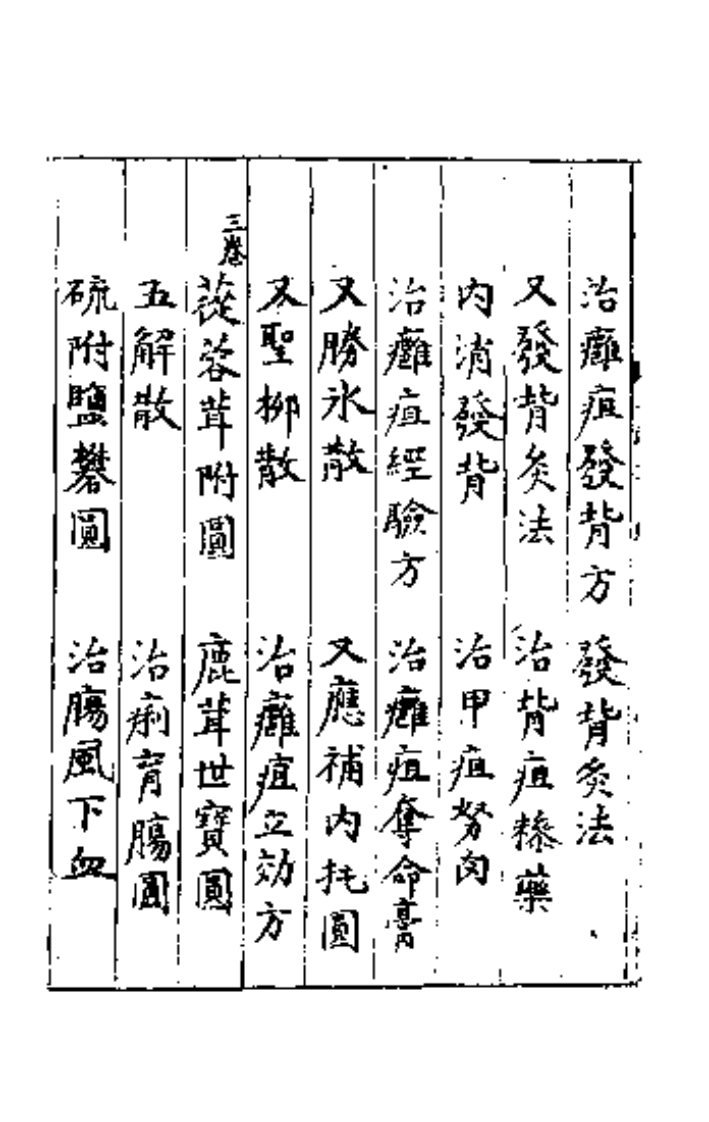 洪氏集驗方.pdf 第2页