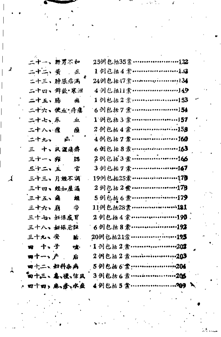 吴匊方医案.扫描版.pdf 第3页