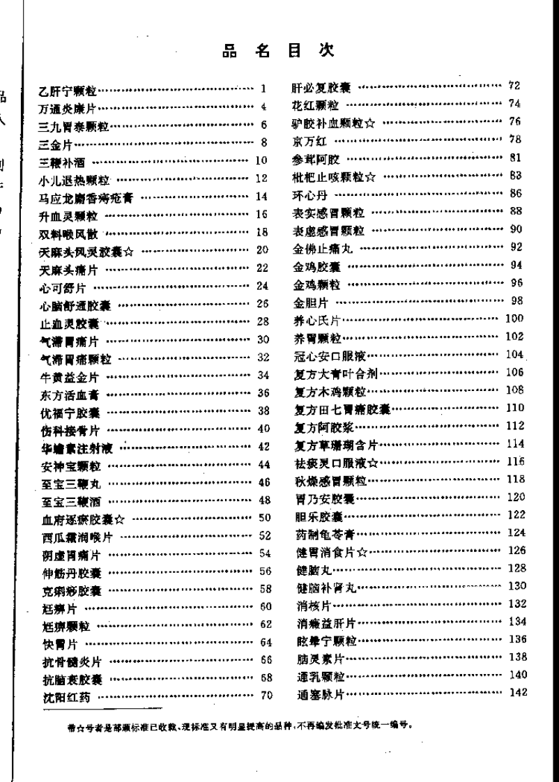 中药成方制剂（第16册）.pdf 第4页