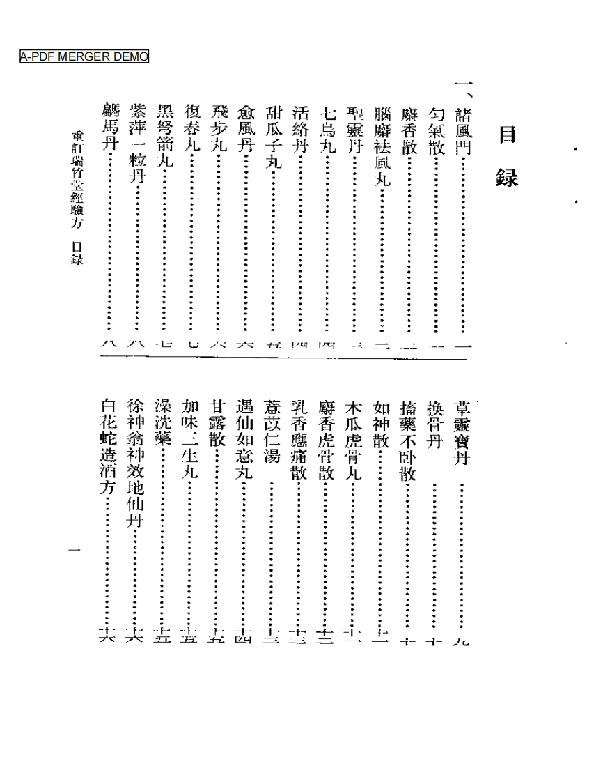 重订瑞竹堂经验方.pdf 第1页