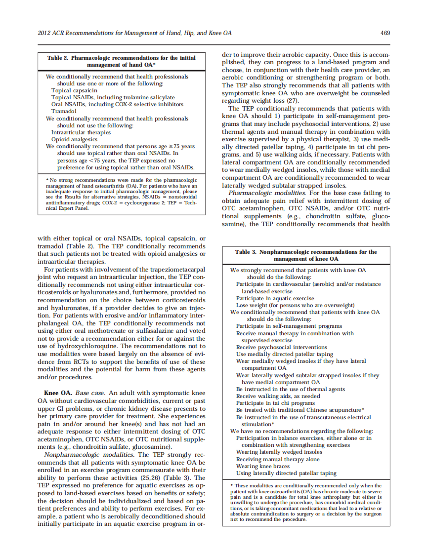 2012+ACR+关于手部、髋部和膝部骨关节炎的非药物和药物治疗的建议.pdf 第5页