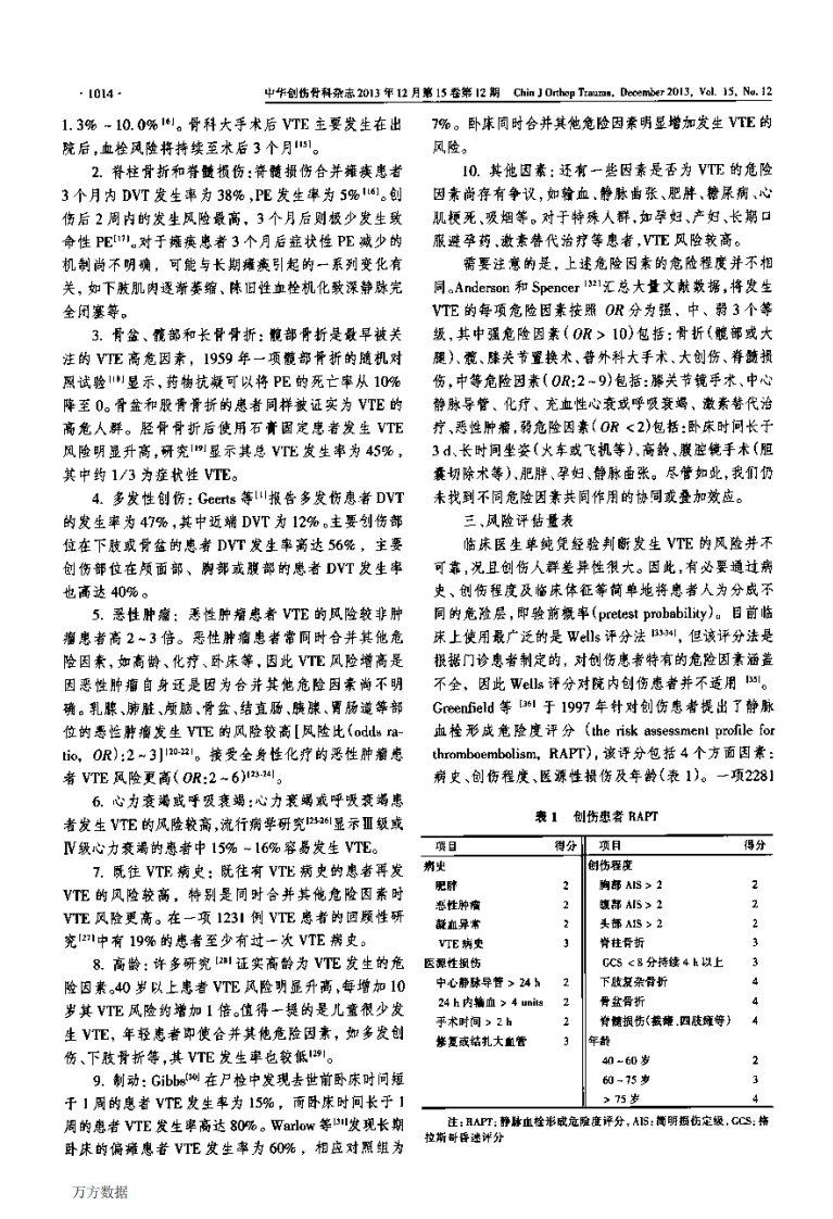 创伤骨科患者深静脉血栓形成筛查与治疗的专家共识.pdf 第2页