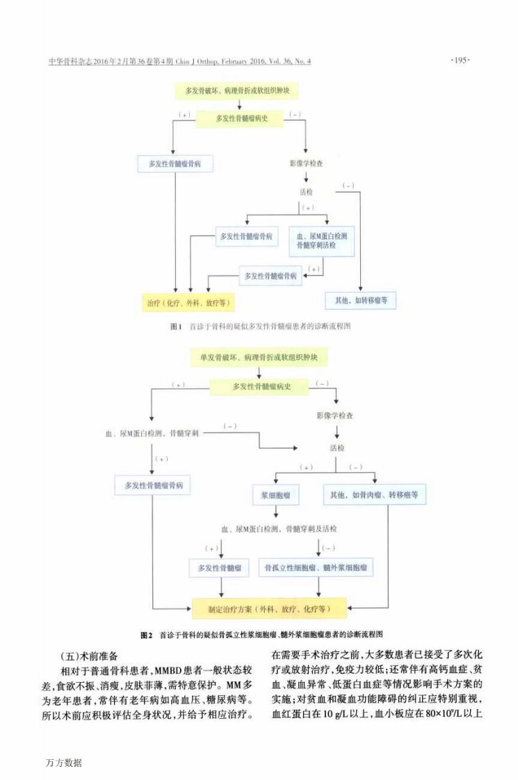 多发性骨髓瘤骨病外科治疗中国专家共识.pdf 第3页