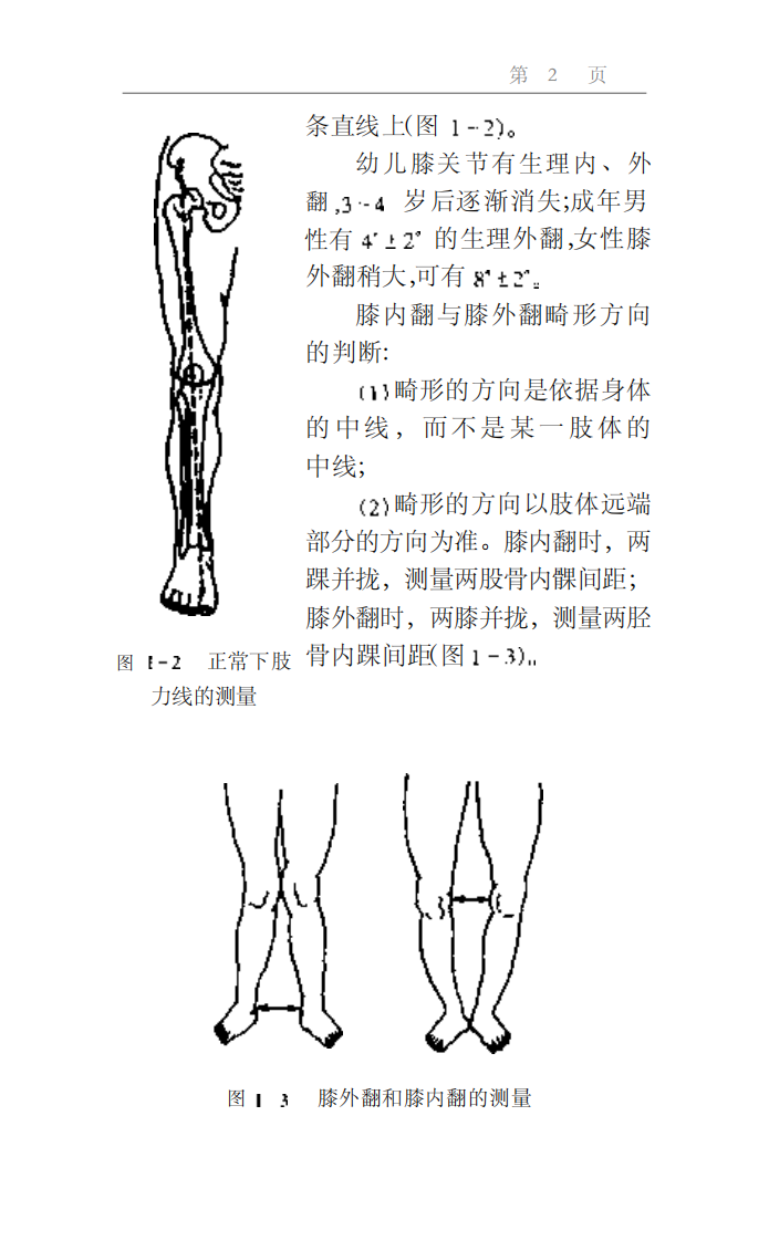 骨科临床测量.pdf 第2页
